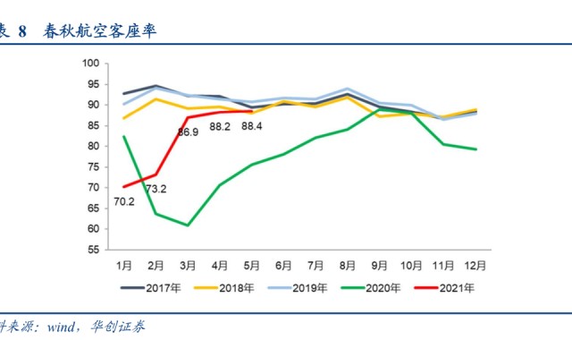 多特蒙德连续三场零封对手改写防守数据  