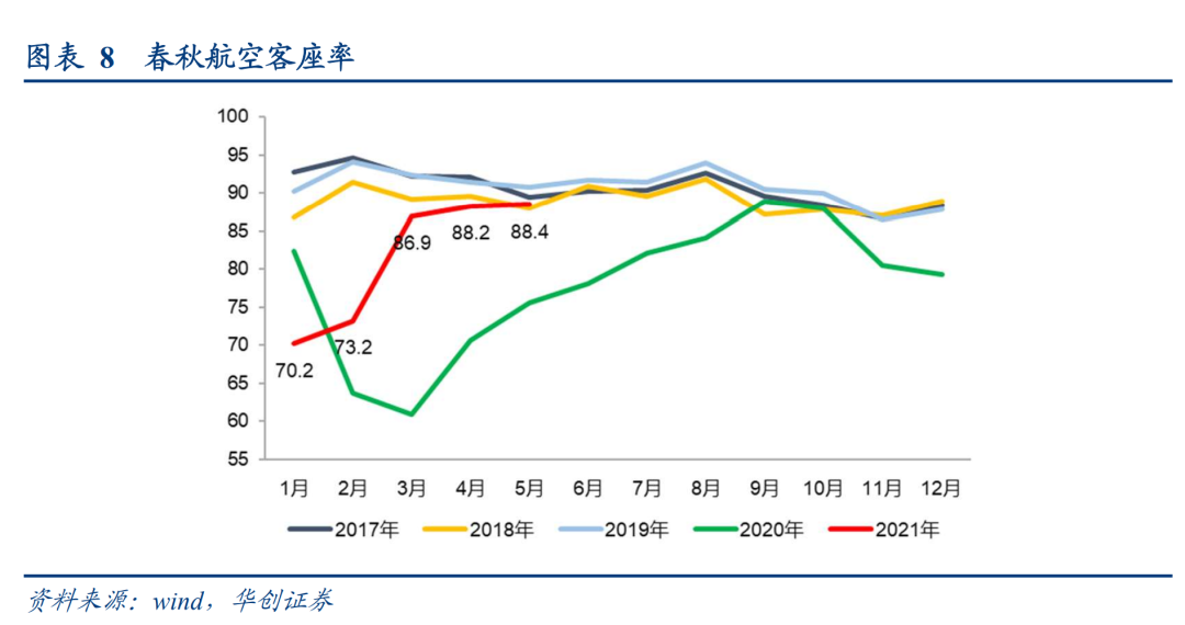 多特蒙德连续三场零封对手改写防守数据  