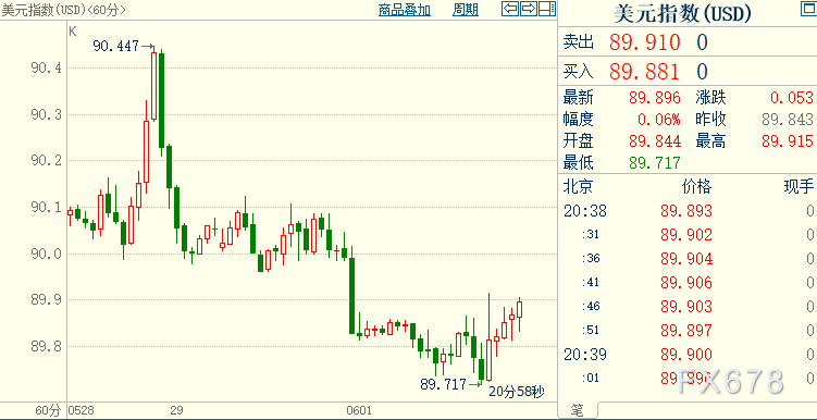  莫兰特禁赛灰熊陷困境  